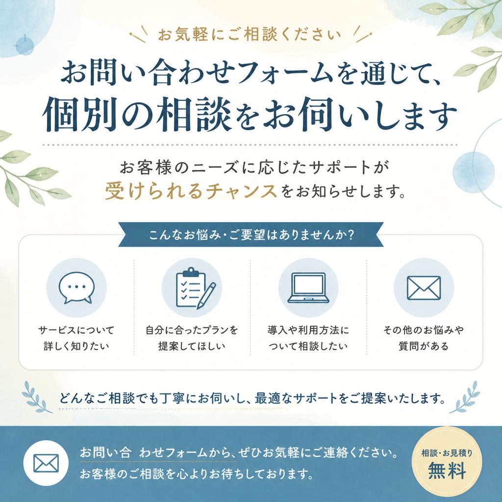 お問い合わせであなたの土地売却をサポートします！