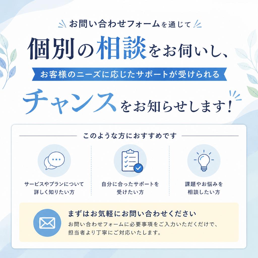 お問い合わせであなたの土地売却をサポートします！